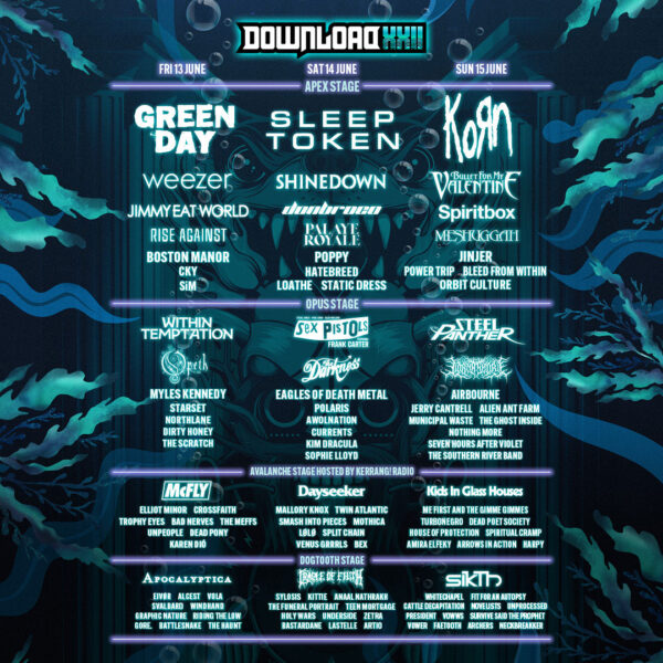 Download Festival 2025 day splits.
